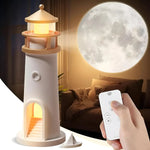 Lámpara Faro Luna Proyector — Lleva la Luna Llena a Tu Habitación