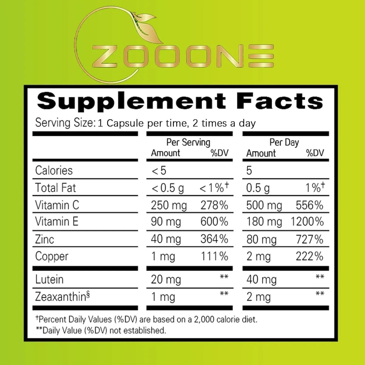 Protege tu visión con Zoone - NO esperes a Perder la visión para Cuidarla