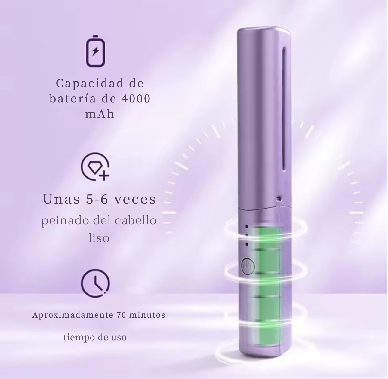 Cabello Liso en Segundos, Donde Quieras - Peine Térmico Portátil Inalámbrico