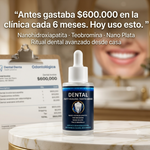 Sérum Dental Remineralizante TrueRelief | Tratamiento con Nanohidroxiapatita, Teobromina y Nano Plata | Fortalece el Esmalte y Reduce la Sensibilidad | 60 ml con Gotero